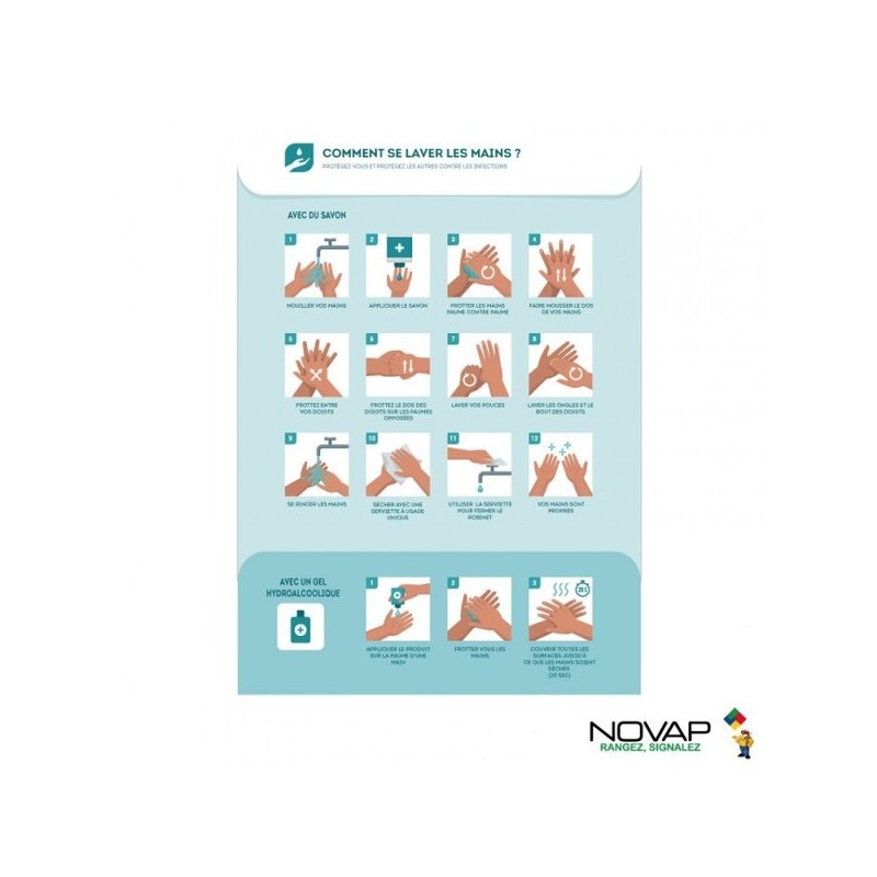 Panneau comment se laver les mains panneau comment se laver les mains 1 pièce(s) - novap