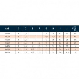 Charnières à congés à noeud roulé