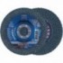 Disques à lamelles POLIFAN ligne spéciale SGP