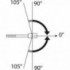 Pivots de sol SEVAX TSP