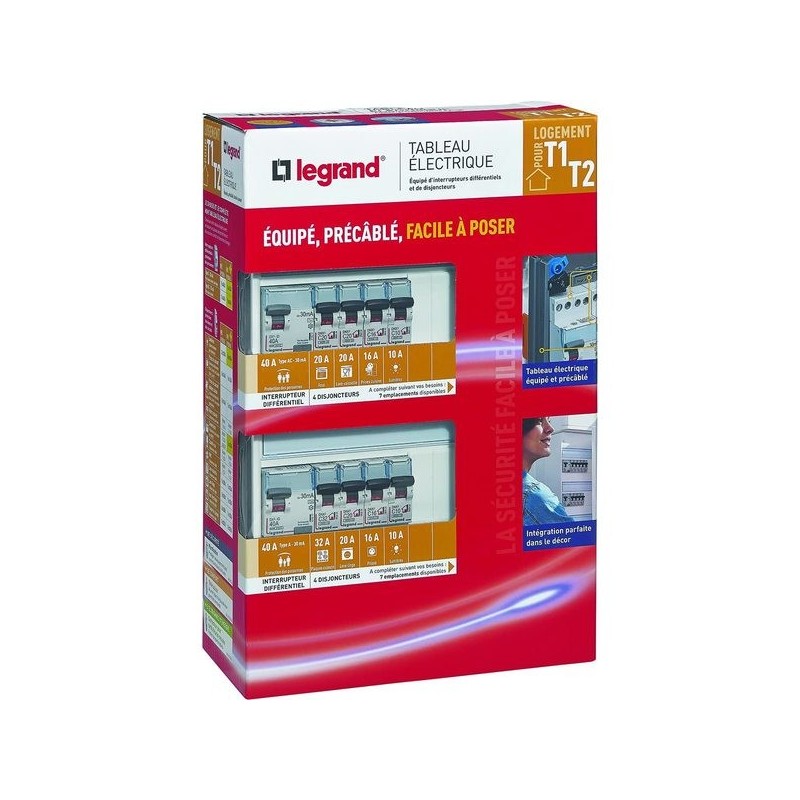Test : tableau électrique pré-équipé Siemens 13 modules