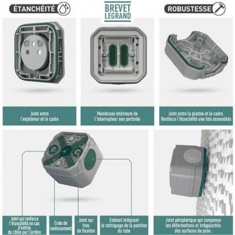 2 Options Blanches Chatière Originale Chatière Pour Chien étanche Et Silencieuse Et... | Bol