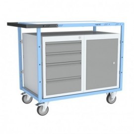 Servante établi équipée