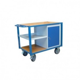 Servantes d'atelier équipées porte ou tiroirs