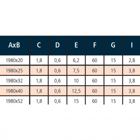 Charnières piano à noeud roulé